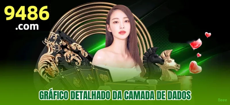 Lottery Clássica na 8eee